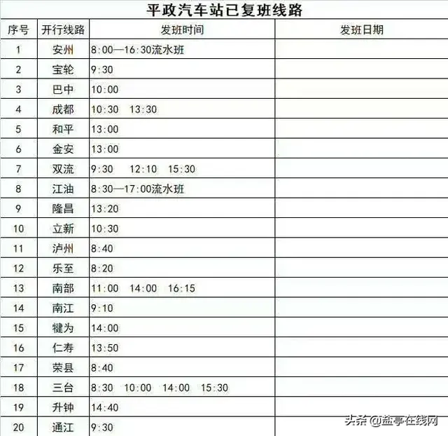 盐亭汽车站、平政汽车站等车站公布恢复班车运行时刻