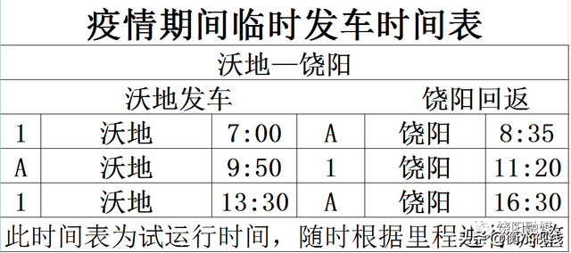 衡水饶阳部分城乡公交恢复运营！