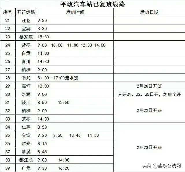 盐亭汽车站、平政汽车站等车站公布恢复班车运行时刻