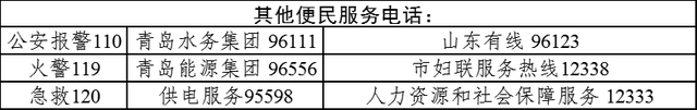 市北区四方街道开通为民办事热线直通车