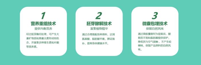 更好满足国民健康营养新需求 一文读懂东方素养肽素乳的“时代智慧”